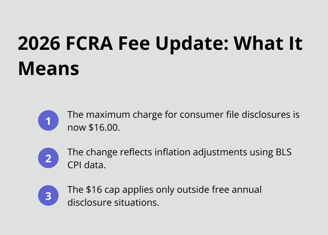 Summary of the 2026 Regulation V update on credit file disclosure fees - 2026 FCRA updates