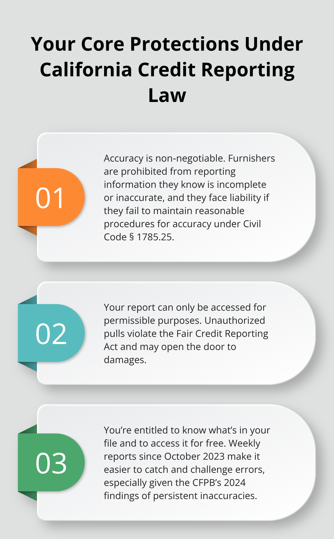 Three key California credit reporting protections explained for consumers - California fair credit reporting