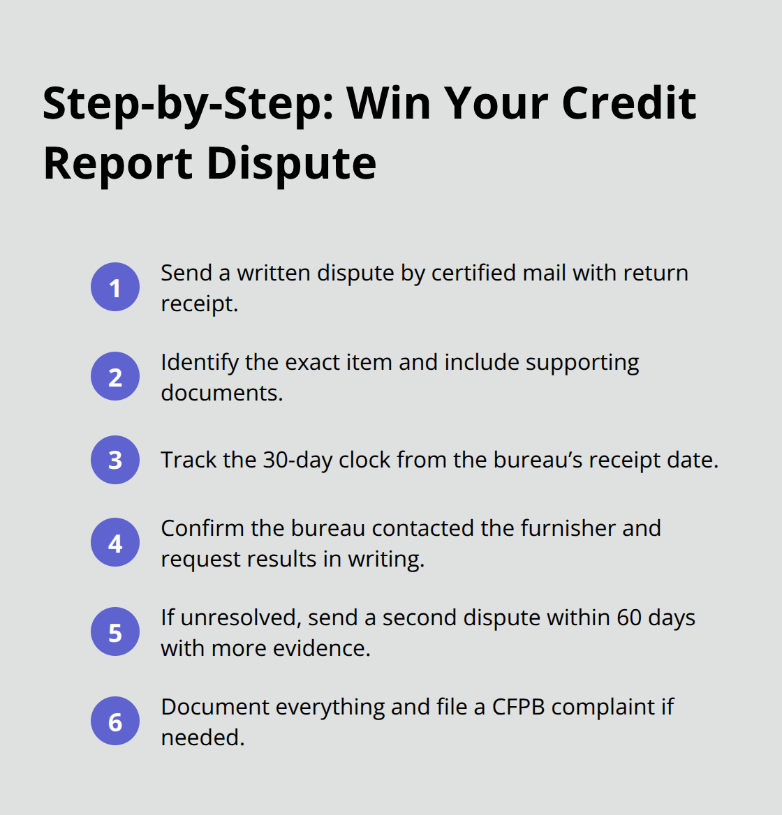 Compact checklist of key dispute steps under the FCRA - California FCRA compliance