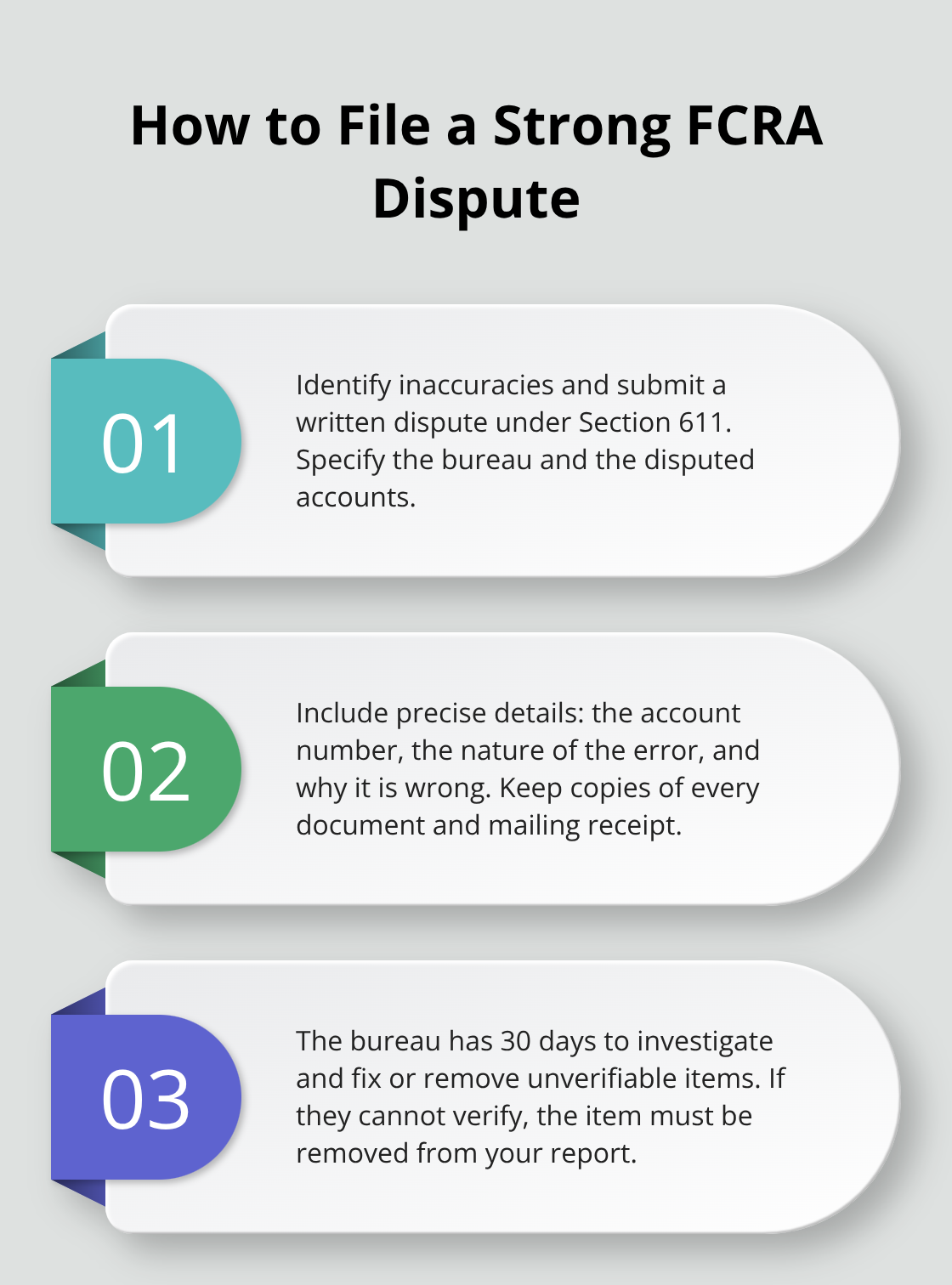 Three-step guide to submitting an effective FCRA written dispute and timeline expectations - California FCRA updates