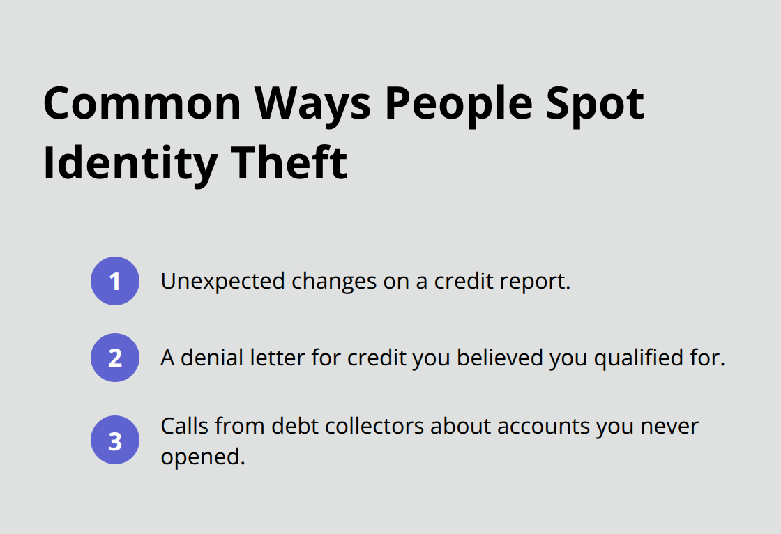 Three common ways U.S. consumers first notice identity theft.