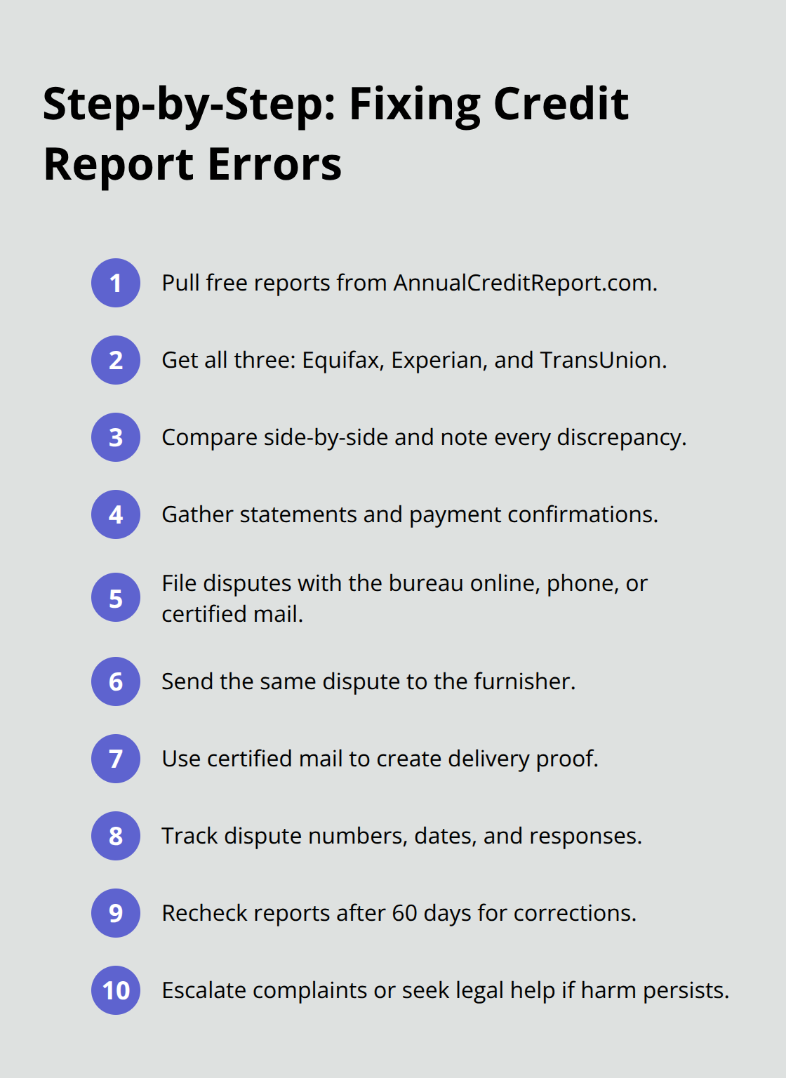 Compact checklist of steps to identify and fix credit report errors. - Credit report errors California