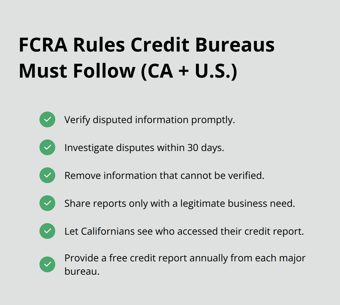 Key FCRA and California obligations for credit bureaus