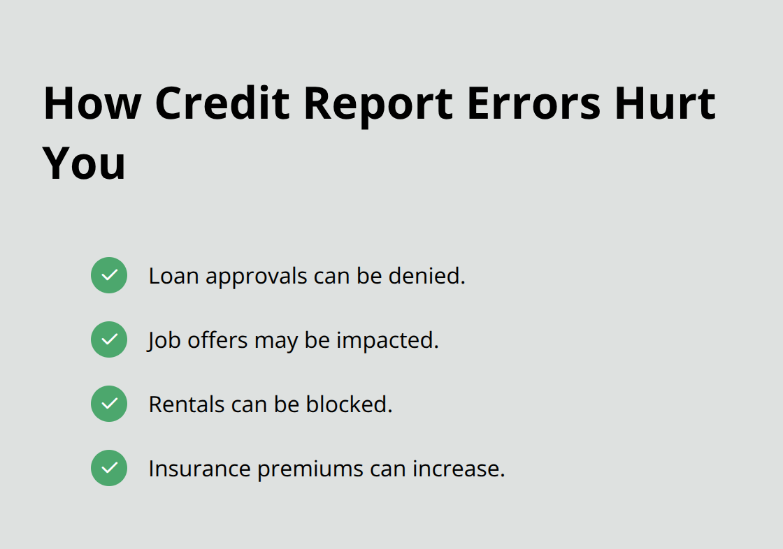 Key ways credit reporting errors affect consumers in the United States - FCRA complaint California