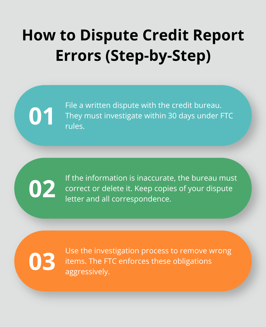Three-step overview of disputing credit report errors under the FCRA - FCRA obligations California
