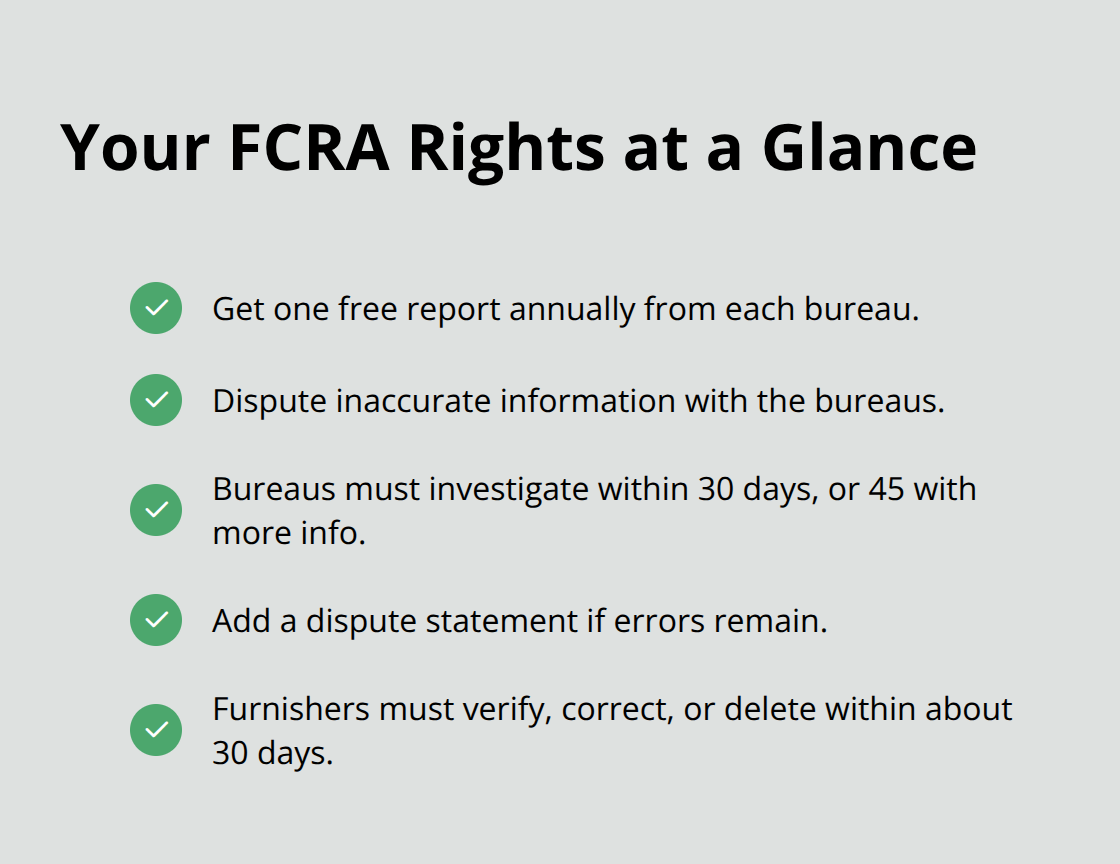 Key FCRA rights and dispute timelines for Californians - FCRA reporting corrections California