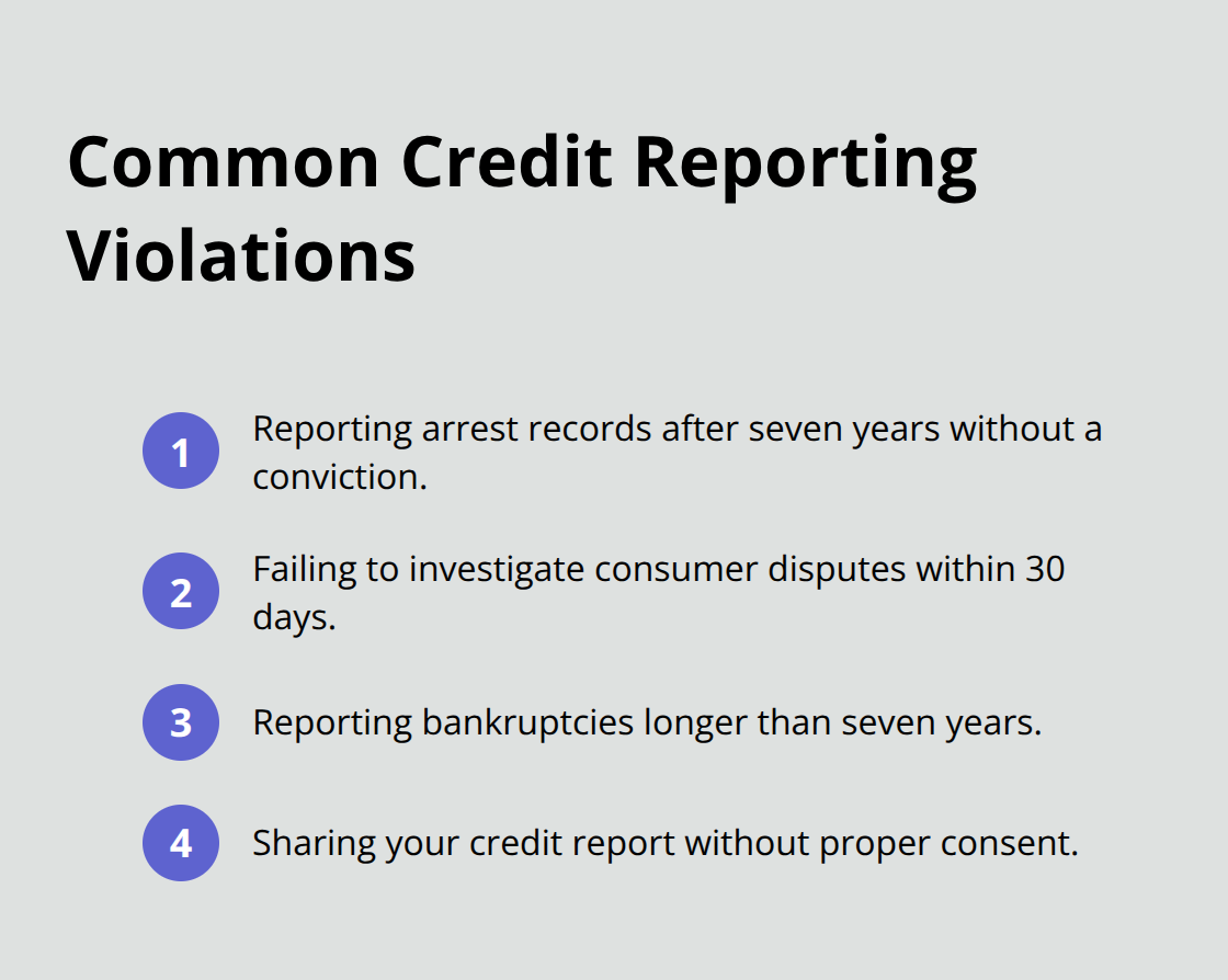Compact list highlighting common FCRA and California credit reporting violations. - FCRA reporting requirements