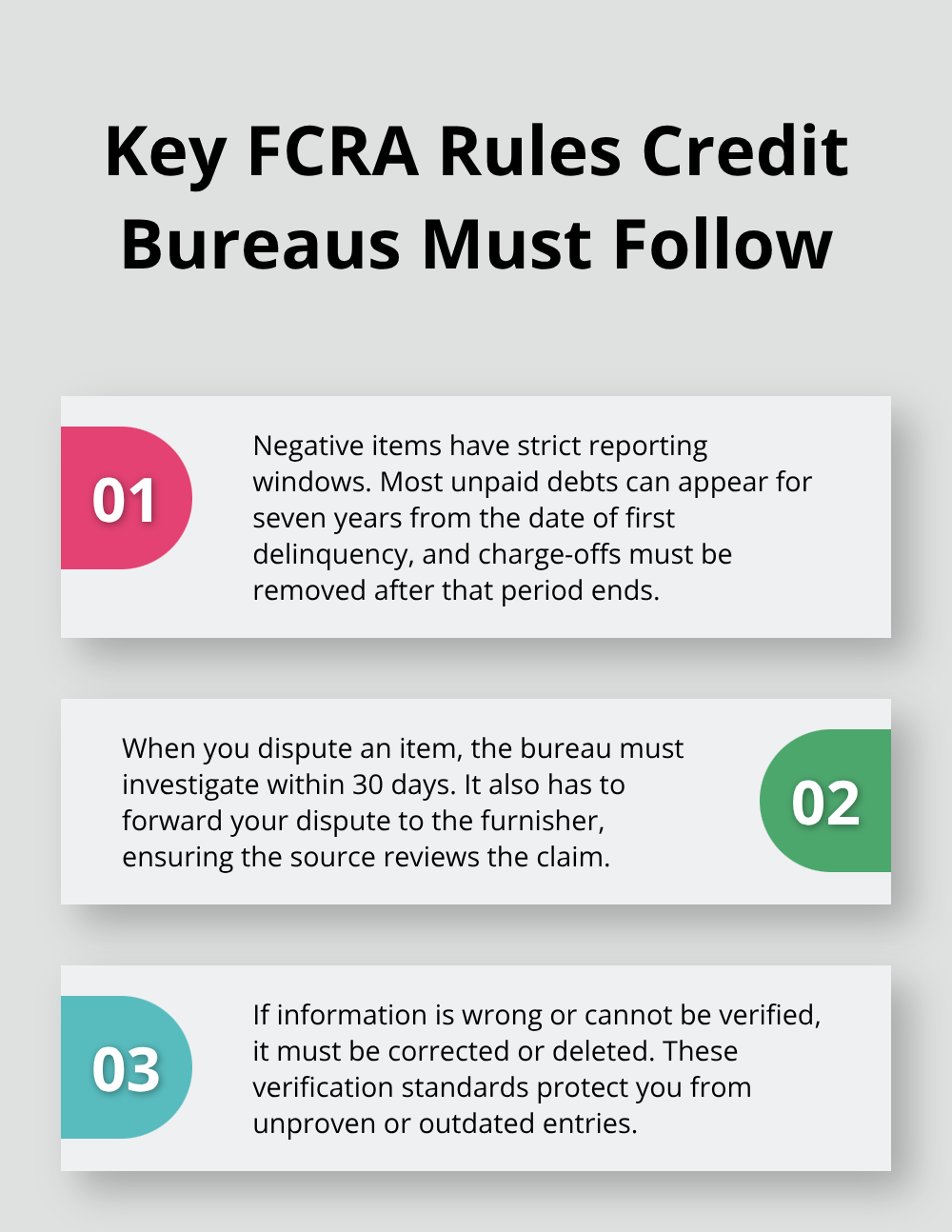 Three core FCRA requirements for credit reporting agencies, including reporting timelines and dispute duties.