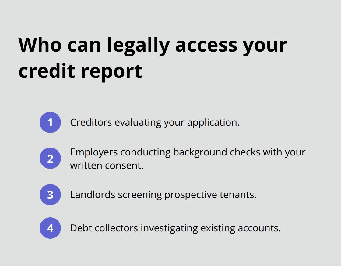 Permissible purposes under the FCRA for accessing a U.S. consumer credit report