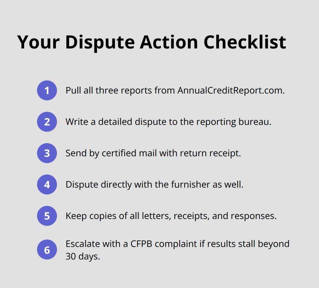 Compact step-by-step checklist for disputing credit report errors. - FCRA rights California