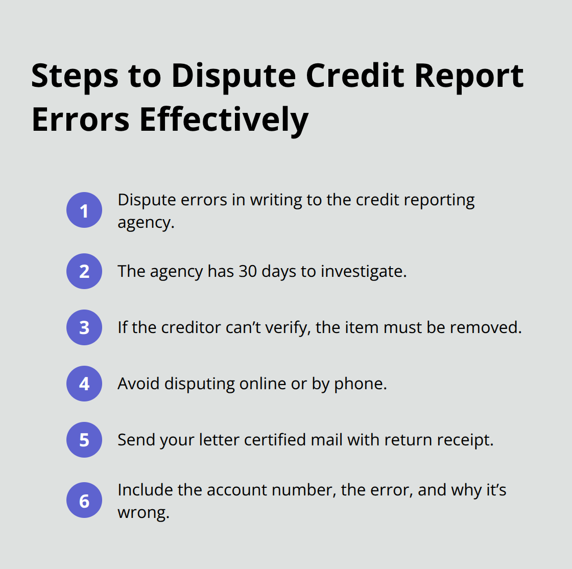 Compact checklist of key steps for disputing credit report errors under the FCRA.