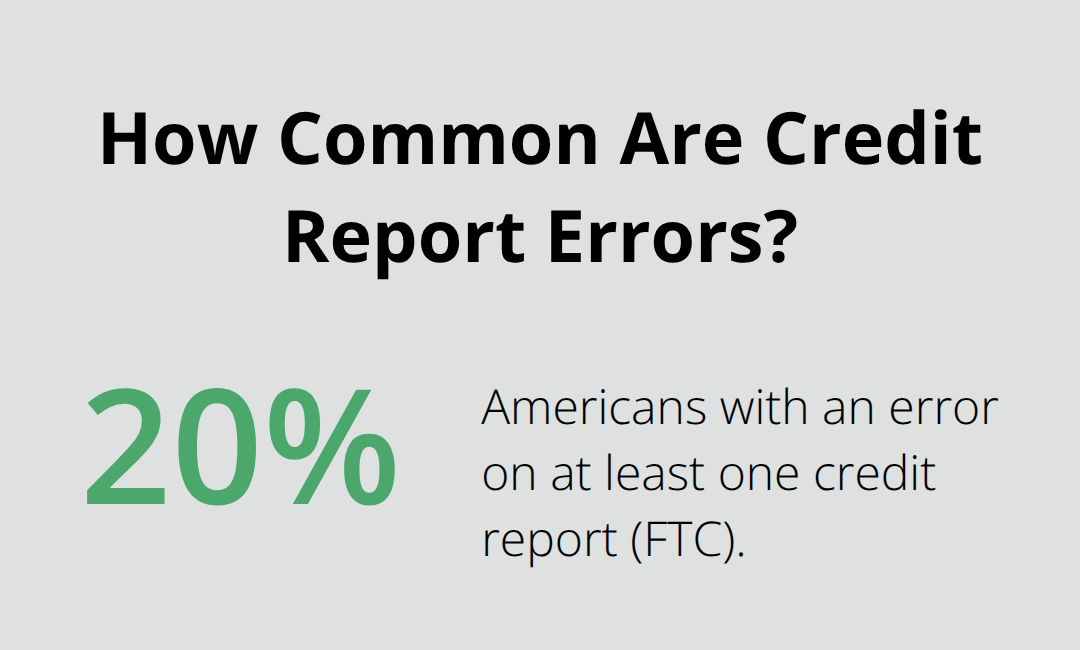 Visualization showing the share of Americans with at least one credit report error.
