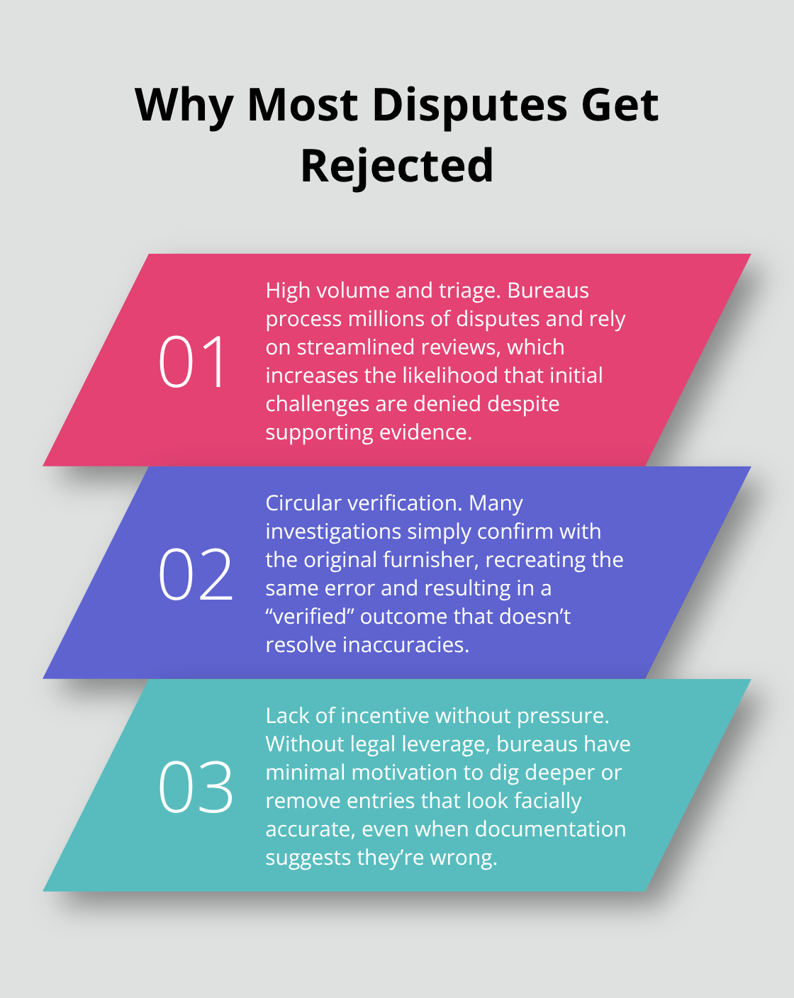 Three key reasons credit bureaus often reject initial disputes. - Free case review CA