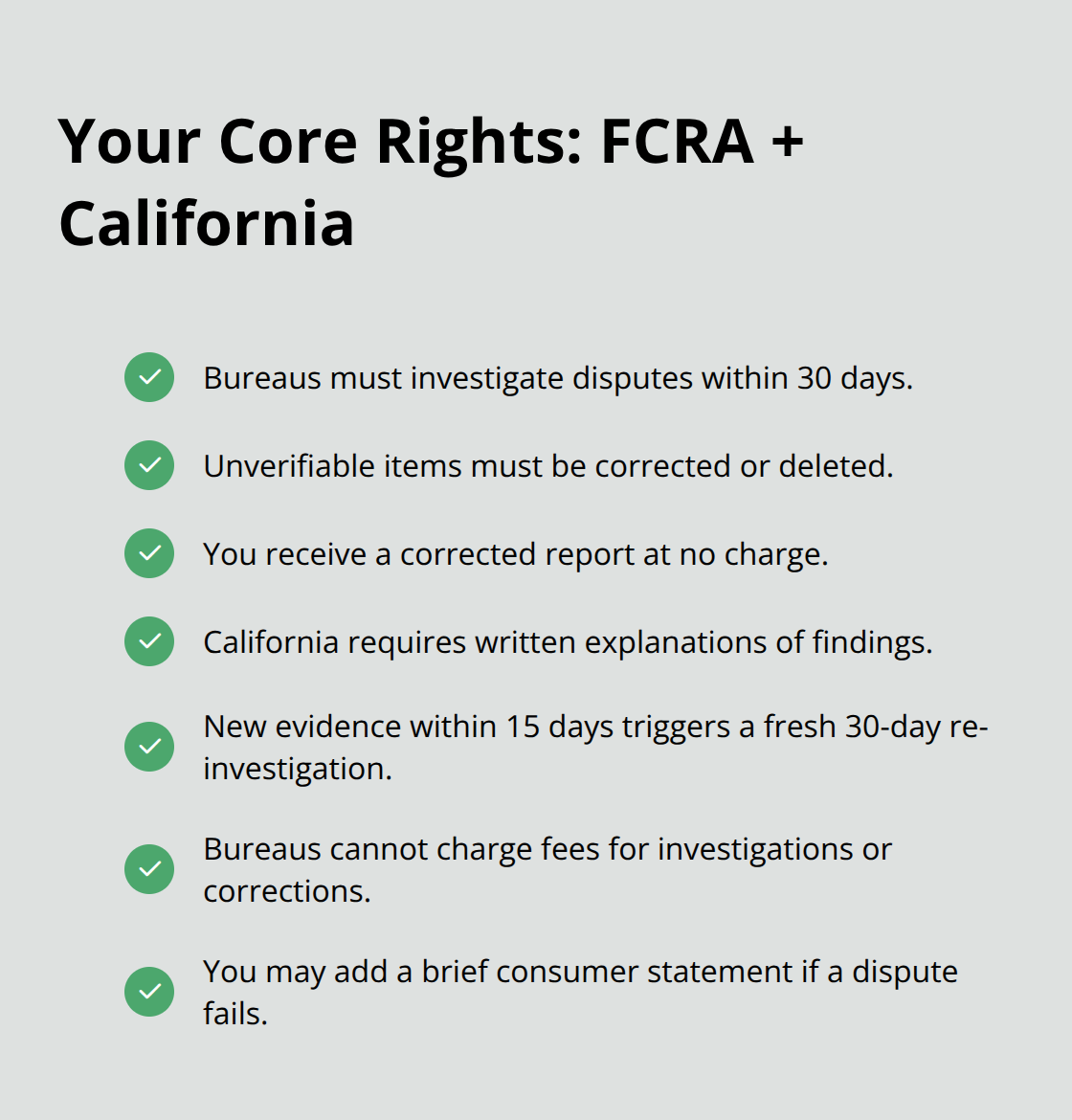 Checkmark list highlighting key dispute rights and timelines under federal and California law - Notify credit bureaus California