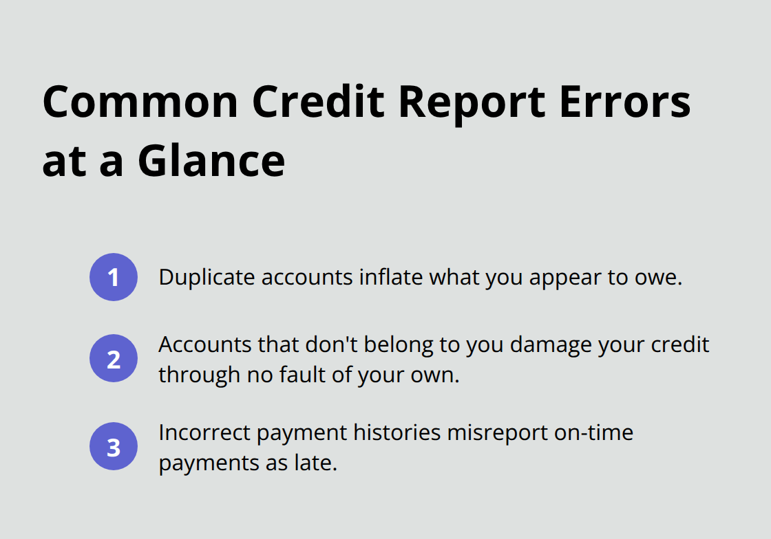 Compact list of the three most common credit report errors in the U.S. - Read credit reports confidently