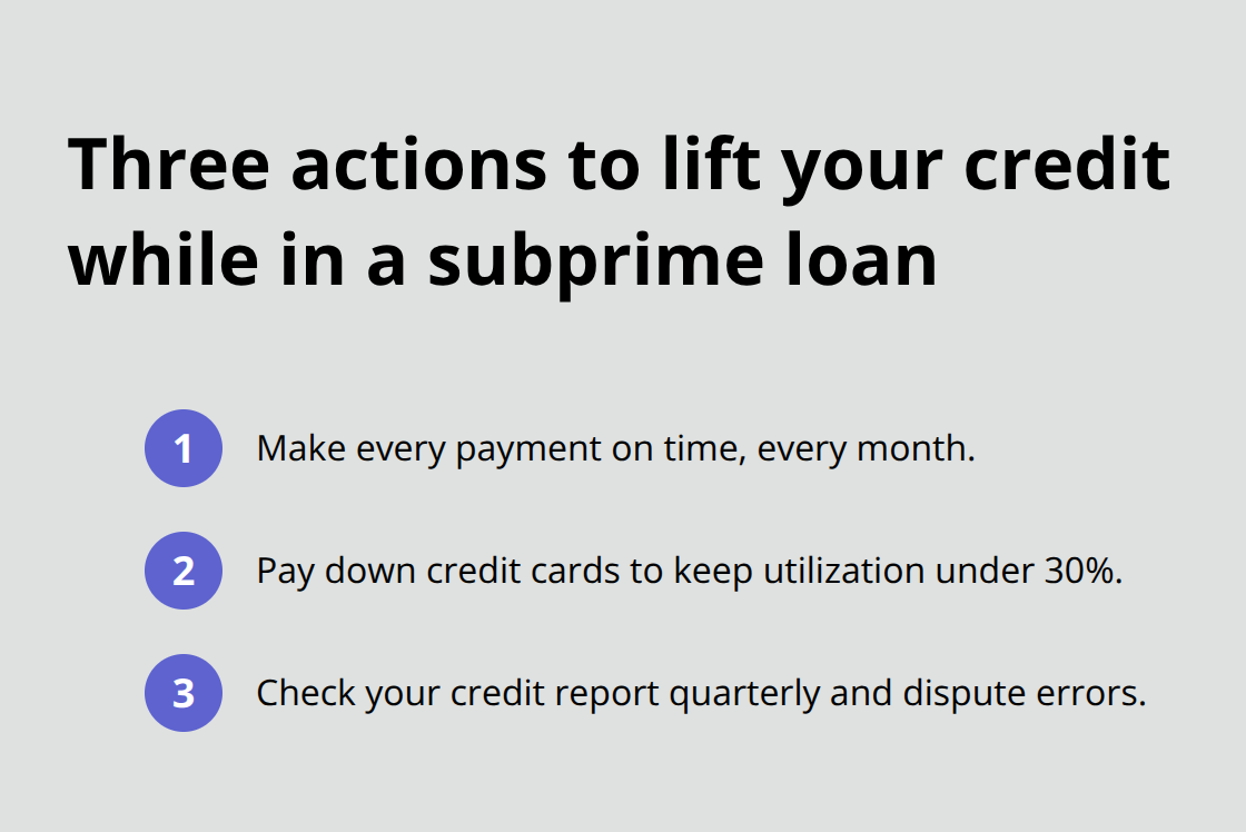 Actionable steps to improve your credit score during a subprime auto loan. - Subprime car loan help