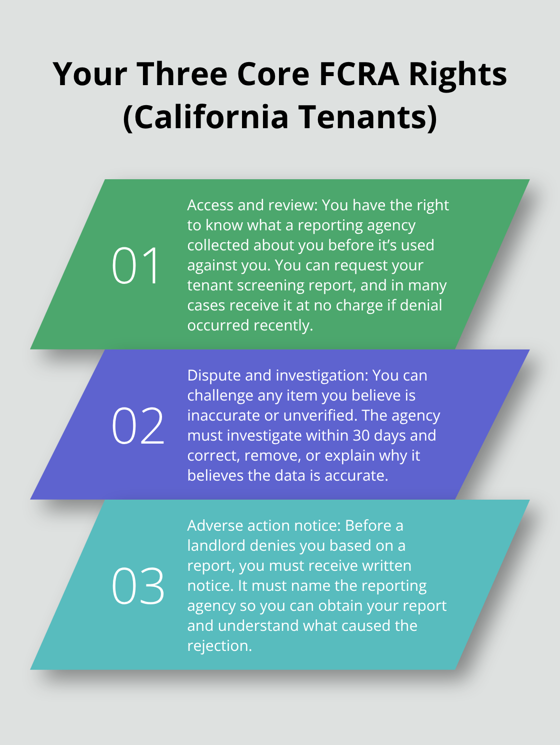 Summary of the three key Fair Credit Reporting Act protections for renters. - Tenant reporting concerns California